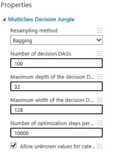 Multiclass Decision Jungle Azure ML